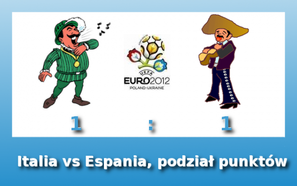 Włosi vs Hiszpanie, 1:1
