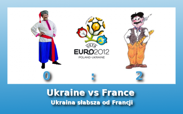 Ukraina słabsza od Francji