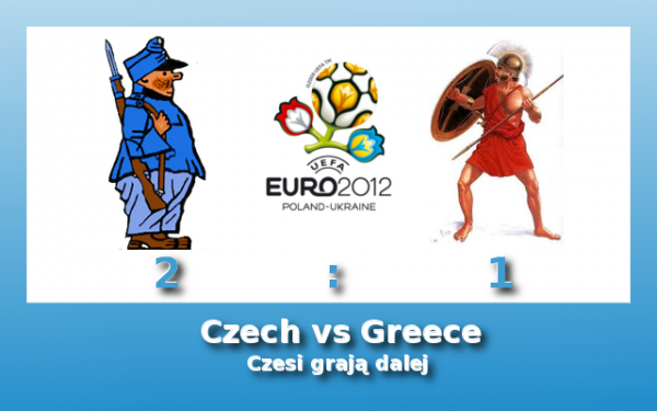 Czesi pokonali Greków 2:1