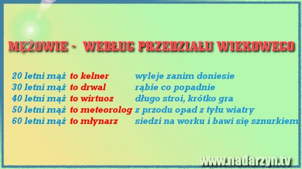 Mężowie według przedziału wiekowego