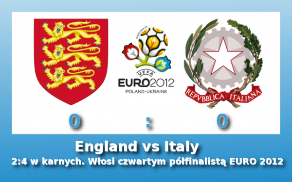 Włosi czwartym półfinalistą EURO 2012