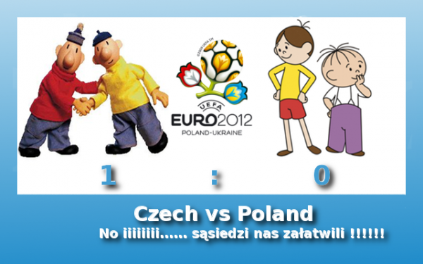 Koniec mistrzostw dla Polaków